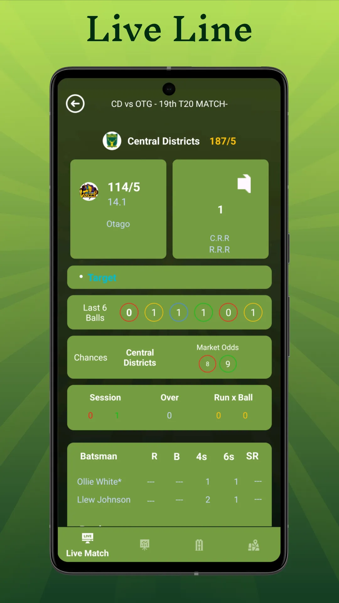 Live Cricket TV HD 2024 | Indus Appstore | Screenshot