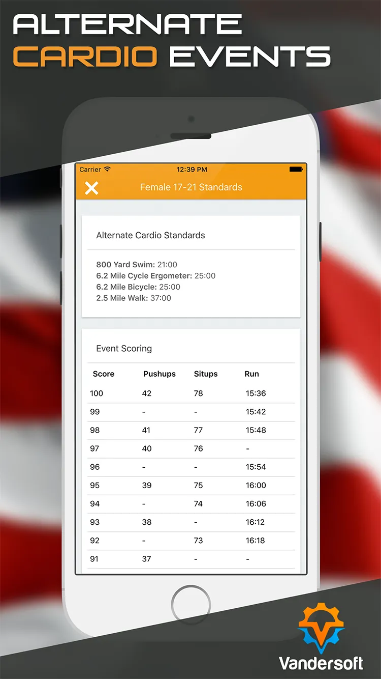 Army PRT - U.S. Army APFT Calc | Indus Appstore | Screenshot