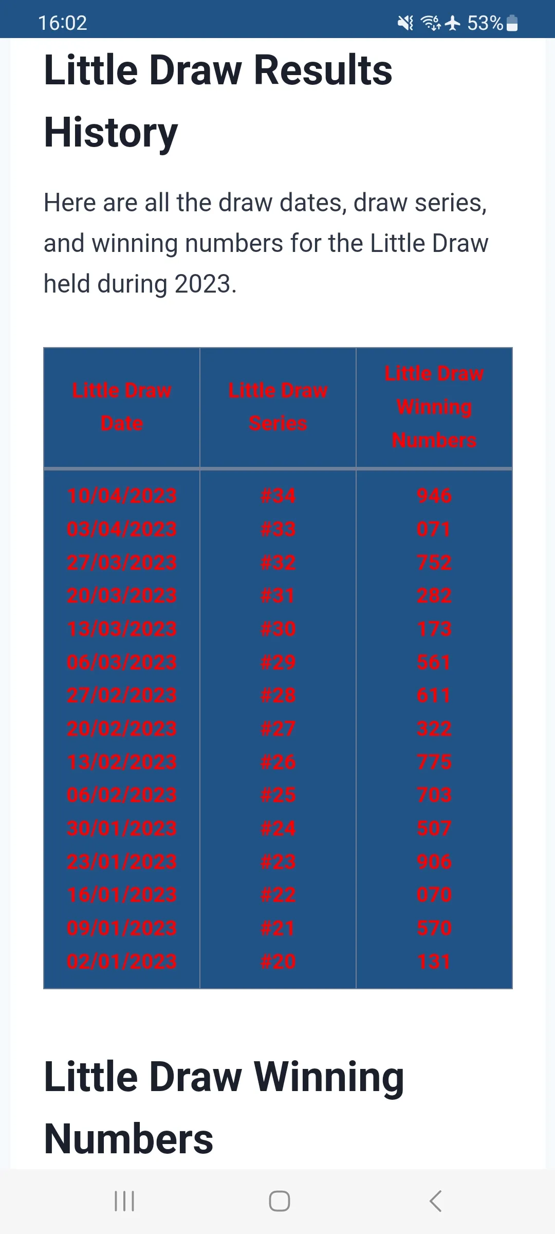 Little Draw Results UAE | Indus Appstore | Screenshot