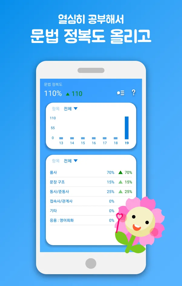 영문법왕국 : 영어 문법 기초 정복 | Indus Appstore | Screenshot