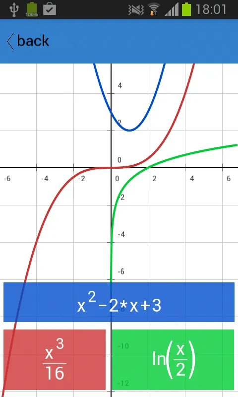 Symbolic Calculator | Indus Appstore | Screenshot