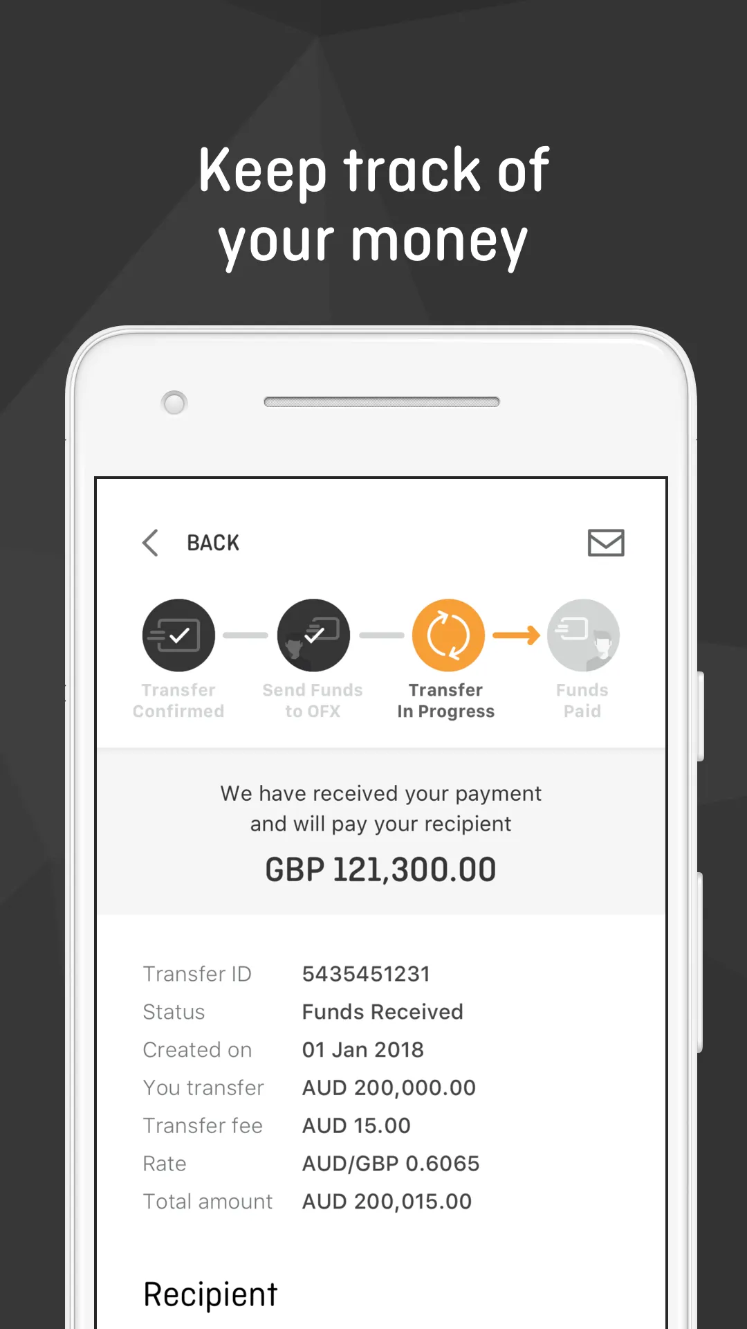 OFX Money Transfer | Indus Appstore | Screenshot