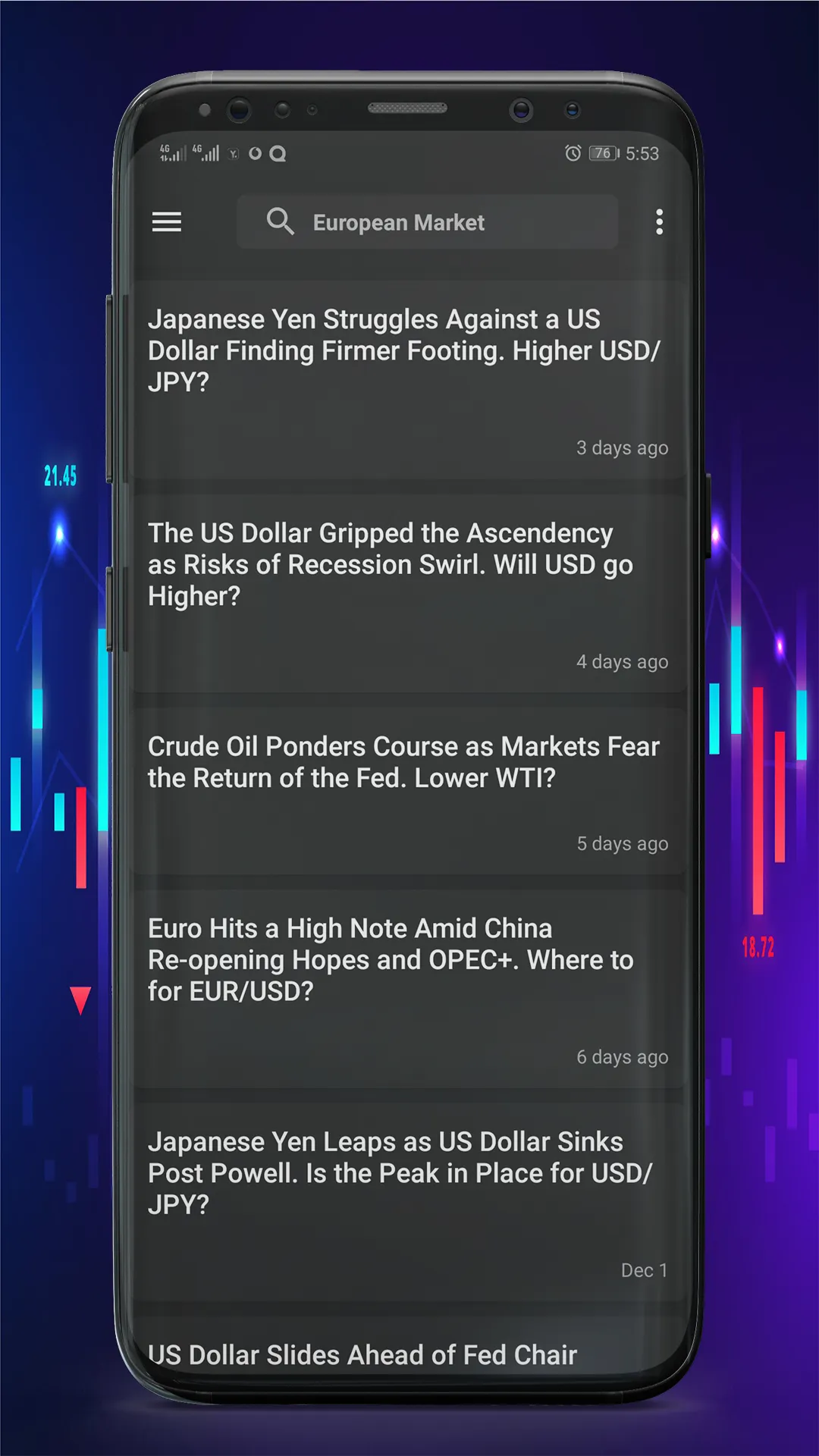 Forex Trading: Real-Time News | Indus Appstore | Screenshot
