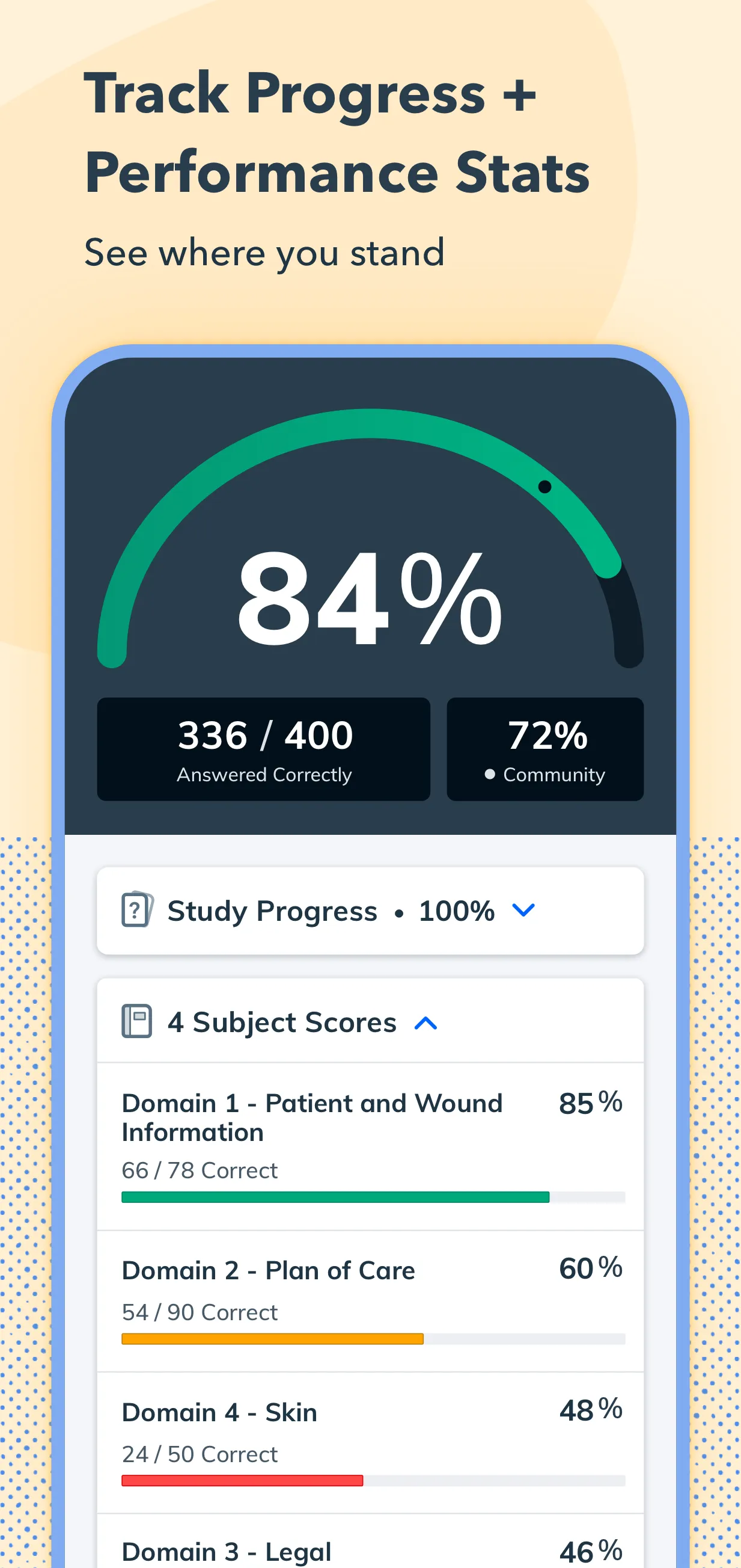 Pocket Prep Medical | Indus Appstore | Screenshot