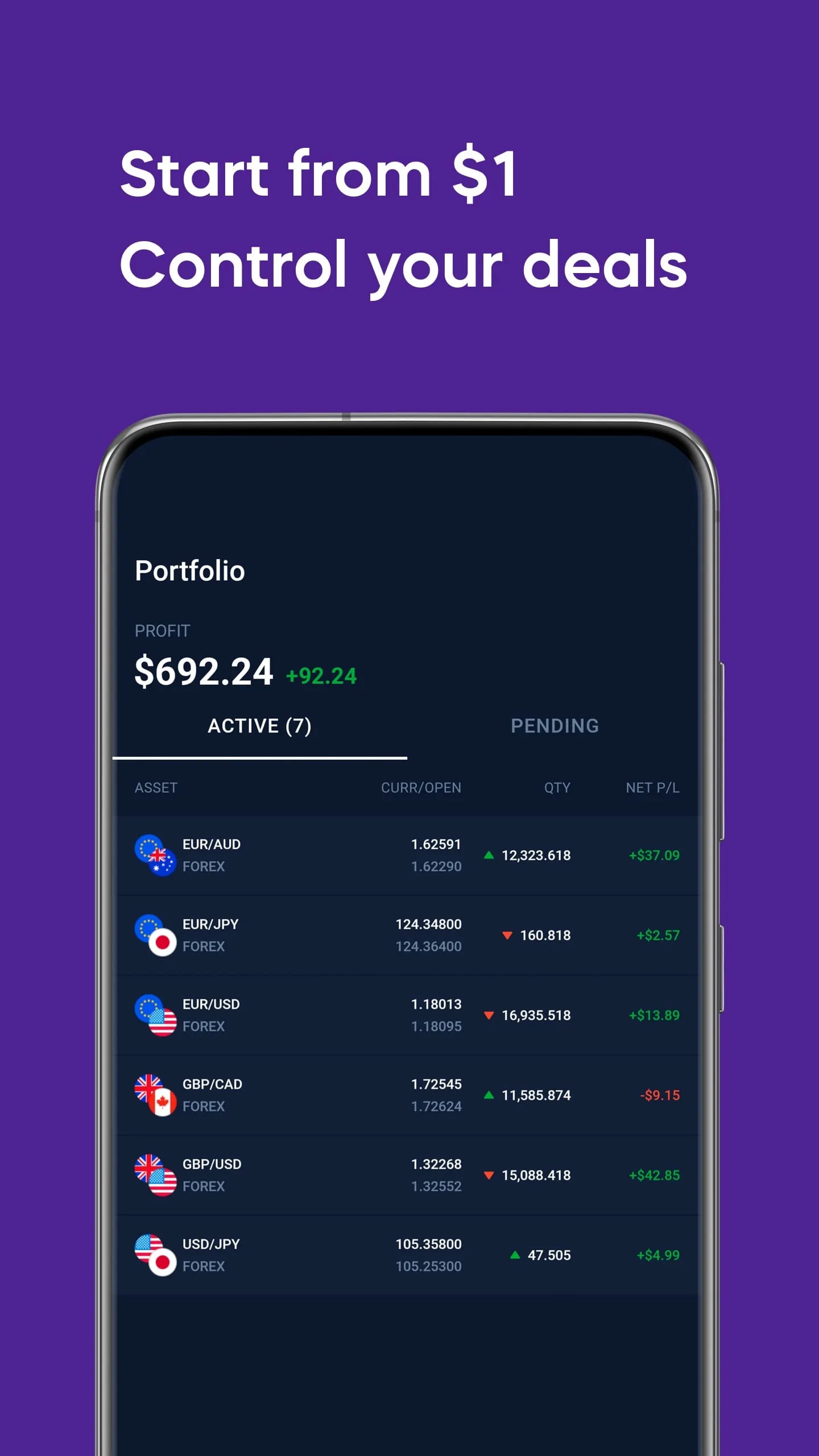 CapitalBear - Trading Platform | Indus Appstore | Screenshot