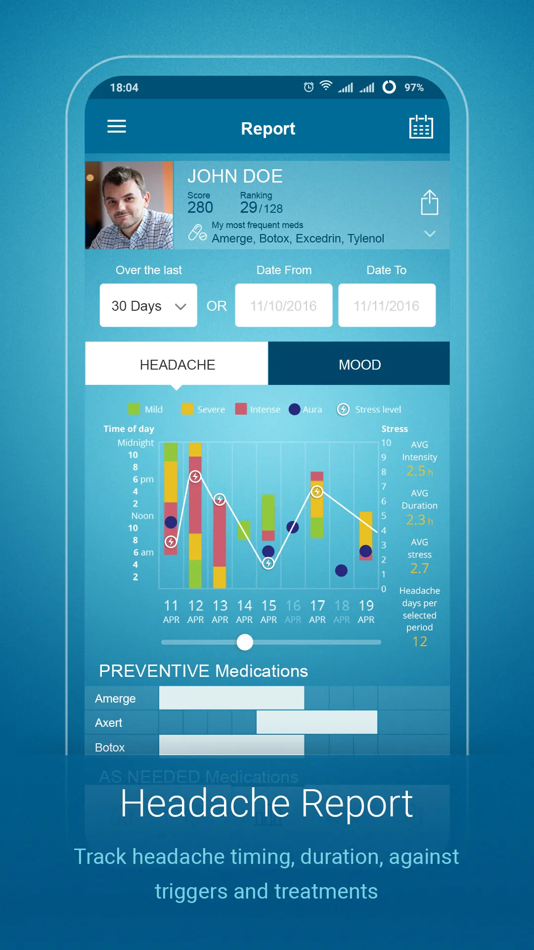 Migraine Monitor | Indus Appstore | Screenshot