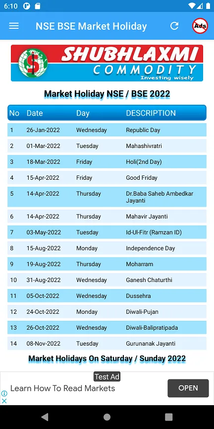 Fibonaci Projection Calculator | Indus Appstore | Screenshot