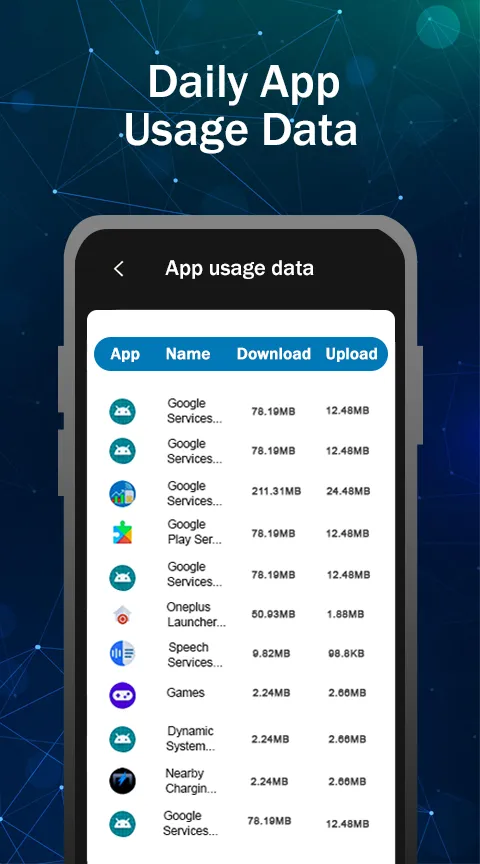 5G 4G LTE WIFI & Network Tools | Indus Appstore | Screenshot