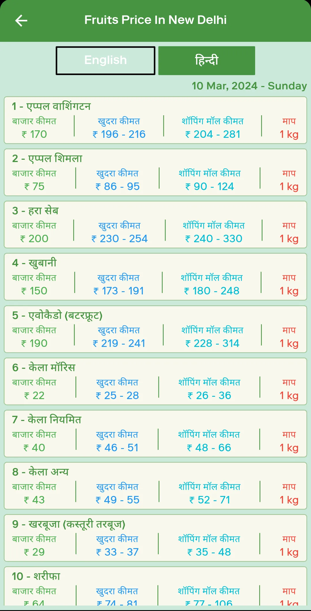 Vegetable Market Price | Indus Appstore | Screenshot