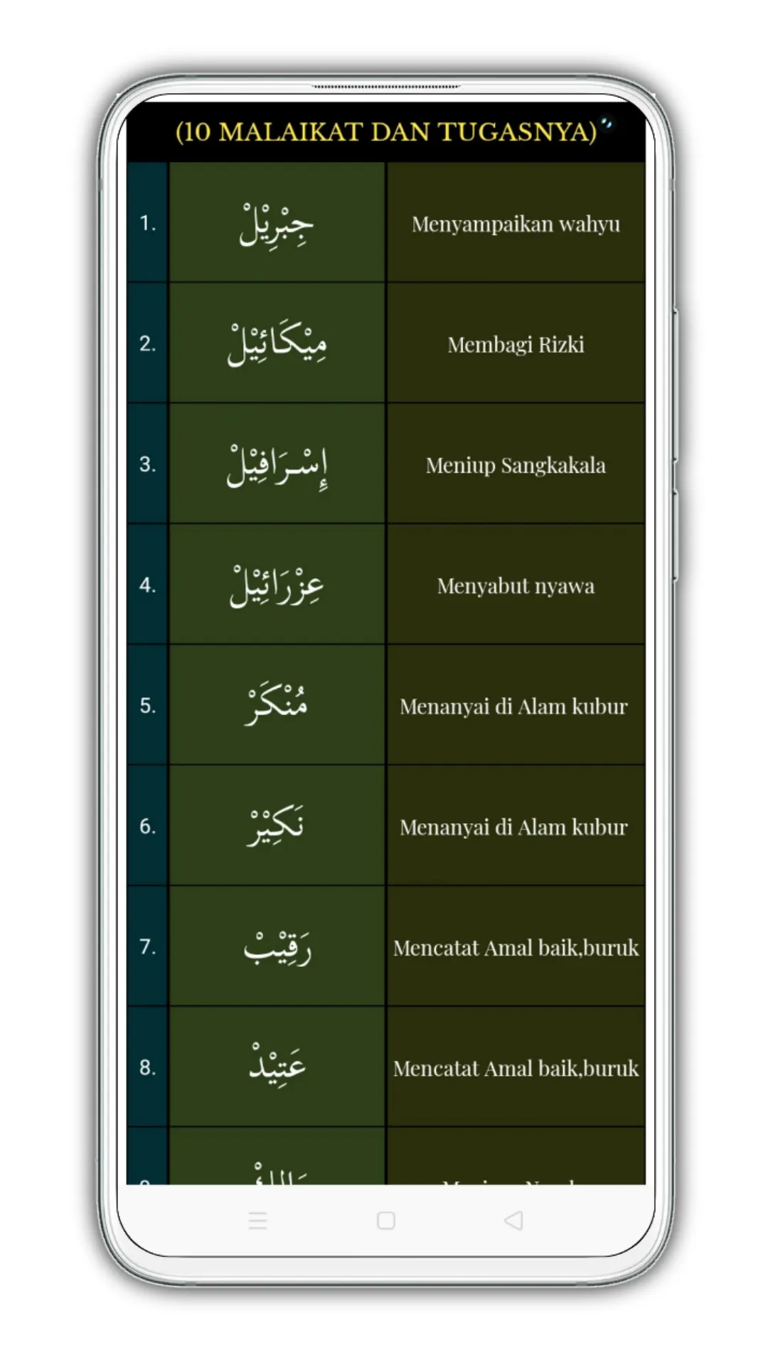 Aqidatul Awam & MP3 Lengkap | Indus Appstore | Screenshot