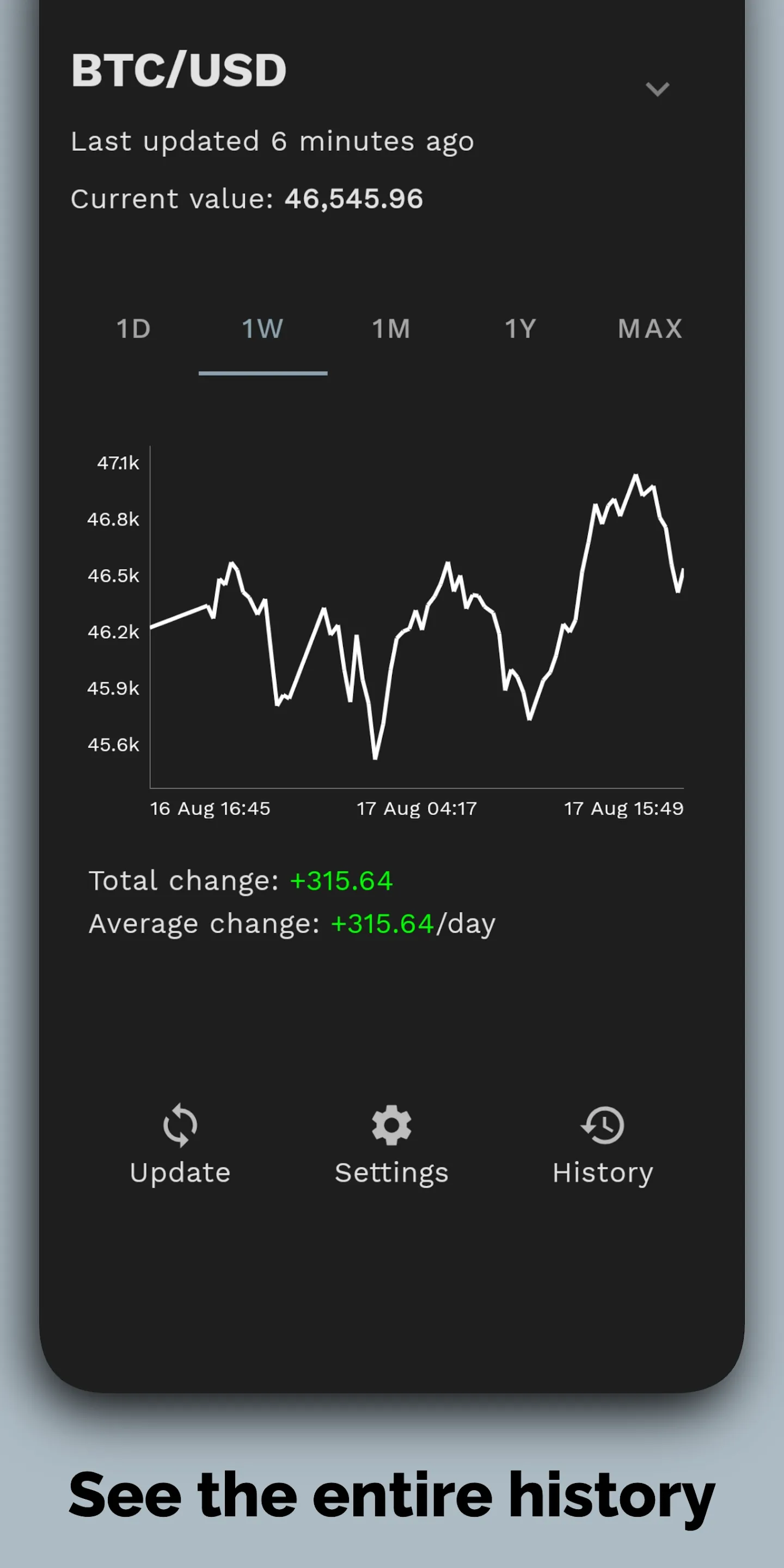 AnyTracker - track anything! | Indus Appstore | Screenshot