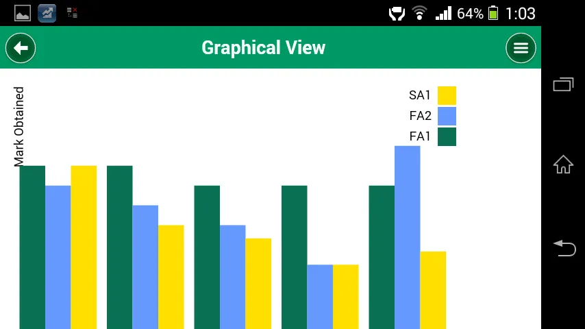 ParentEye - School App | Indus Appstore | Screenshot