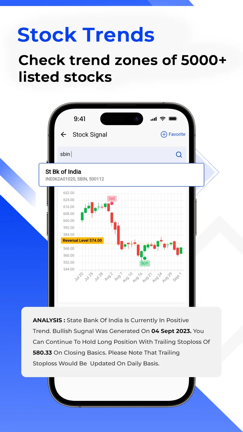 Unicorn Signals - Share Market | Indus Appstore | Screenshot