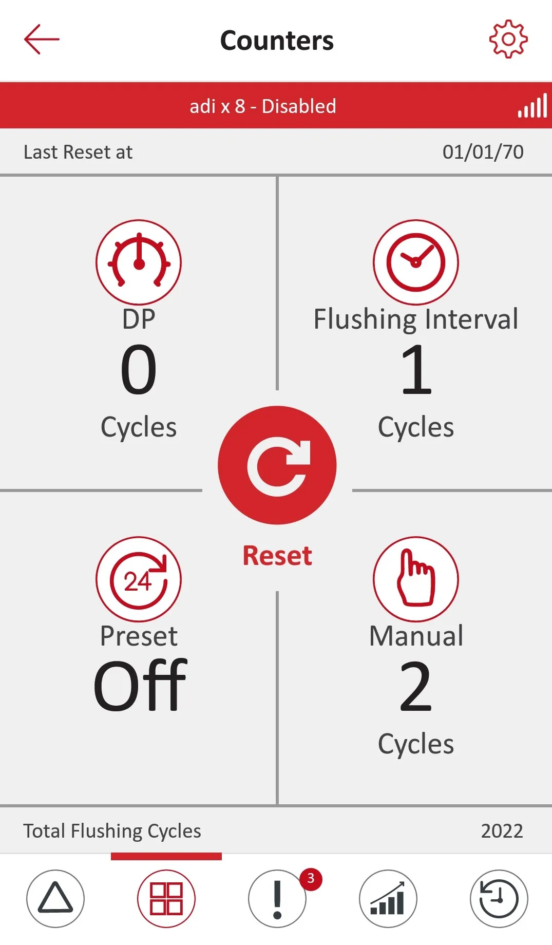 ADI-X | Indus Appstore | Screenshot