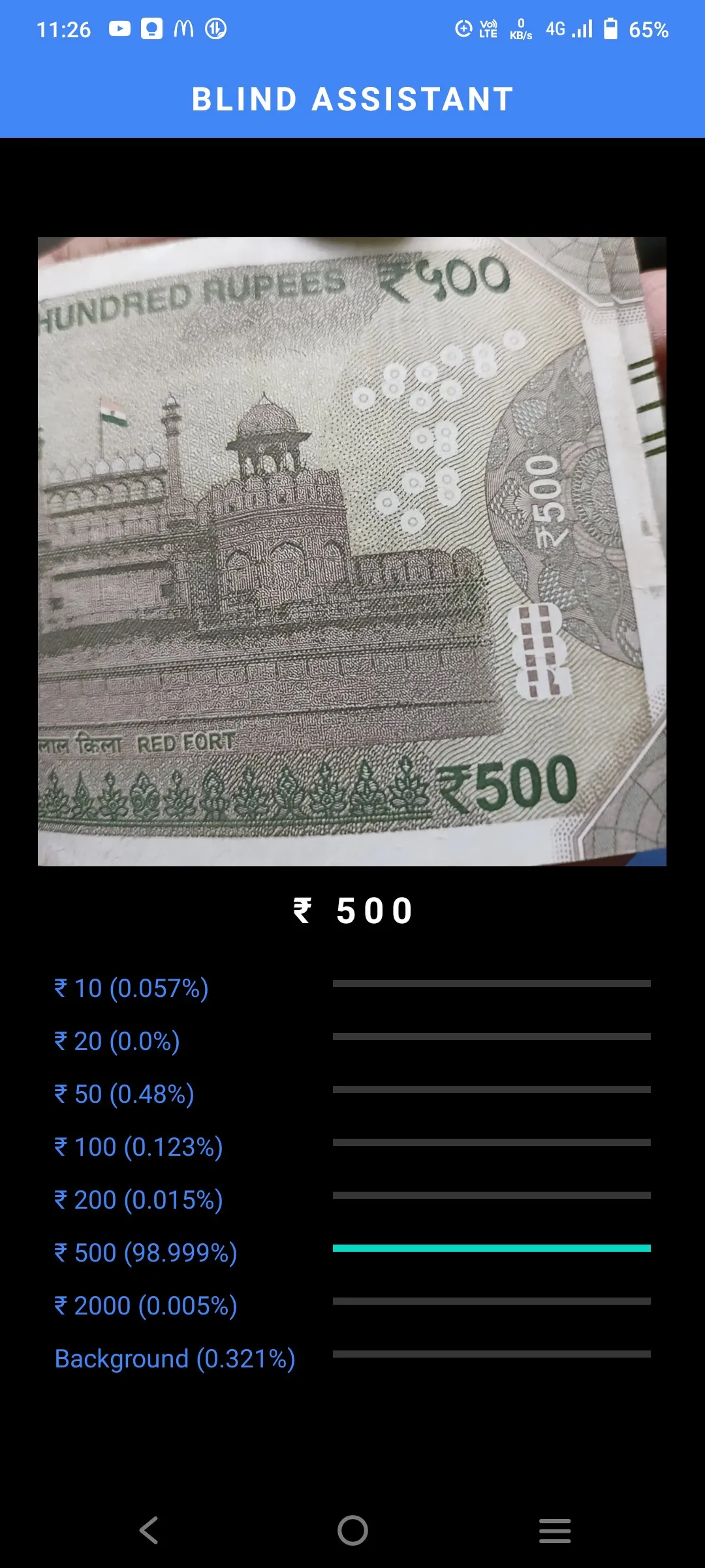Blind Assist Currency Detector | Indus Appstore | Screenshot