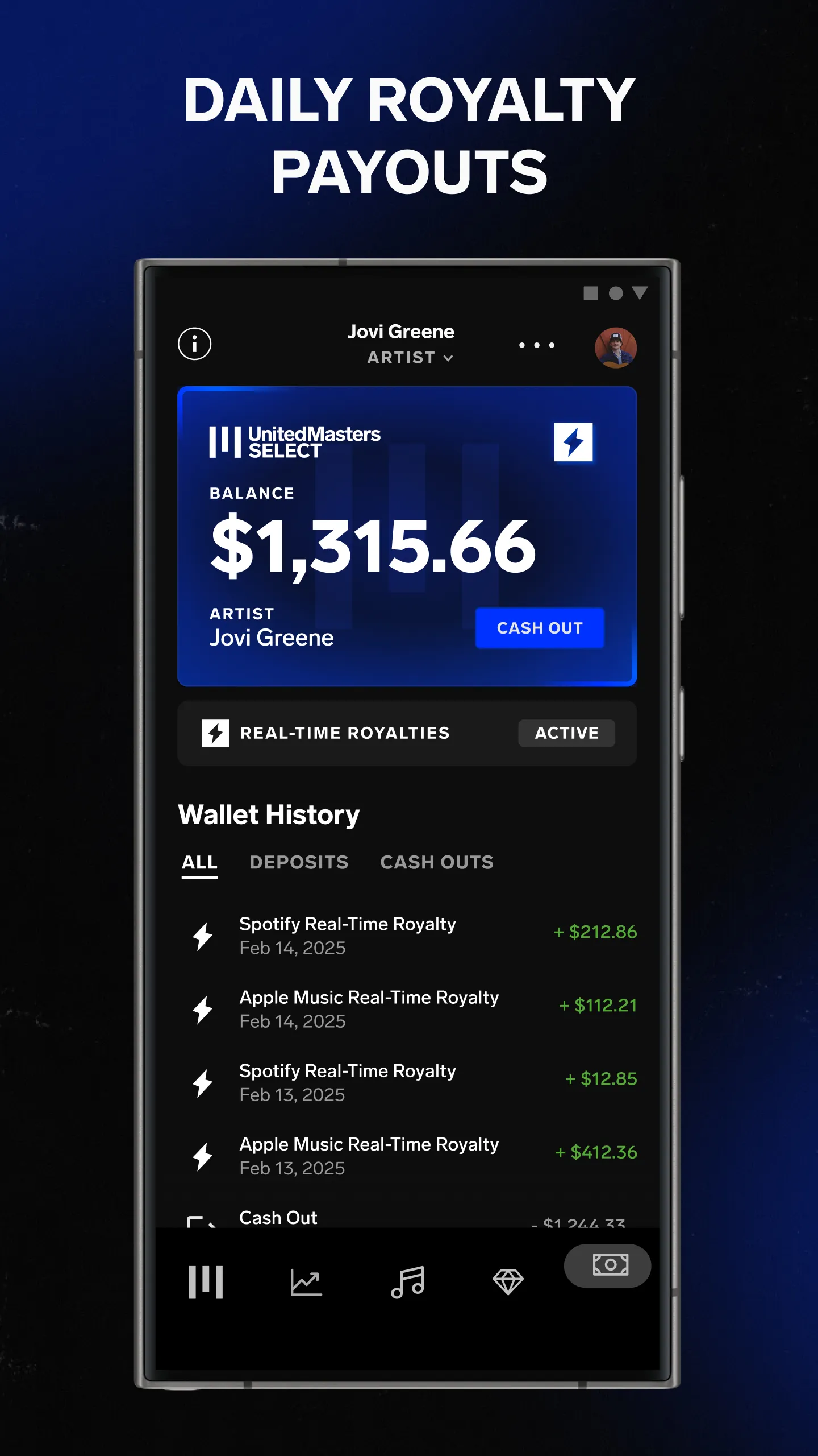 UnitedMasters: Release Music | Indus Appstore | Screenshot