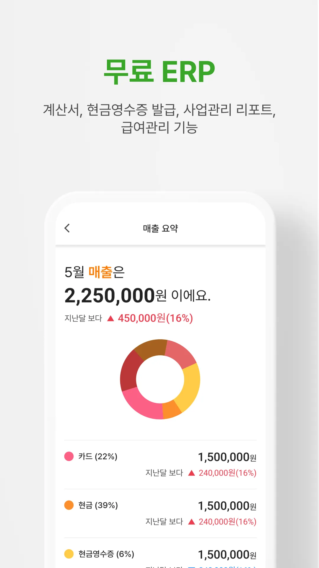 이지샵 - 간편, 복식, 부가세, 소득세, 세금신고 | Indus Appstore | Screenshot