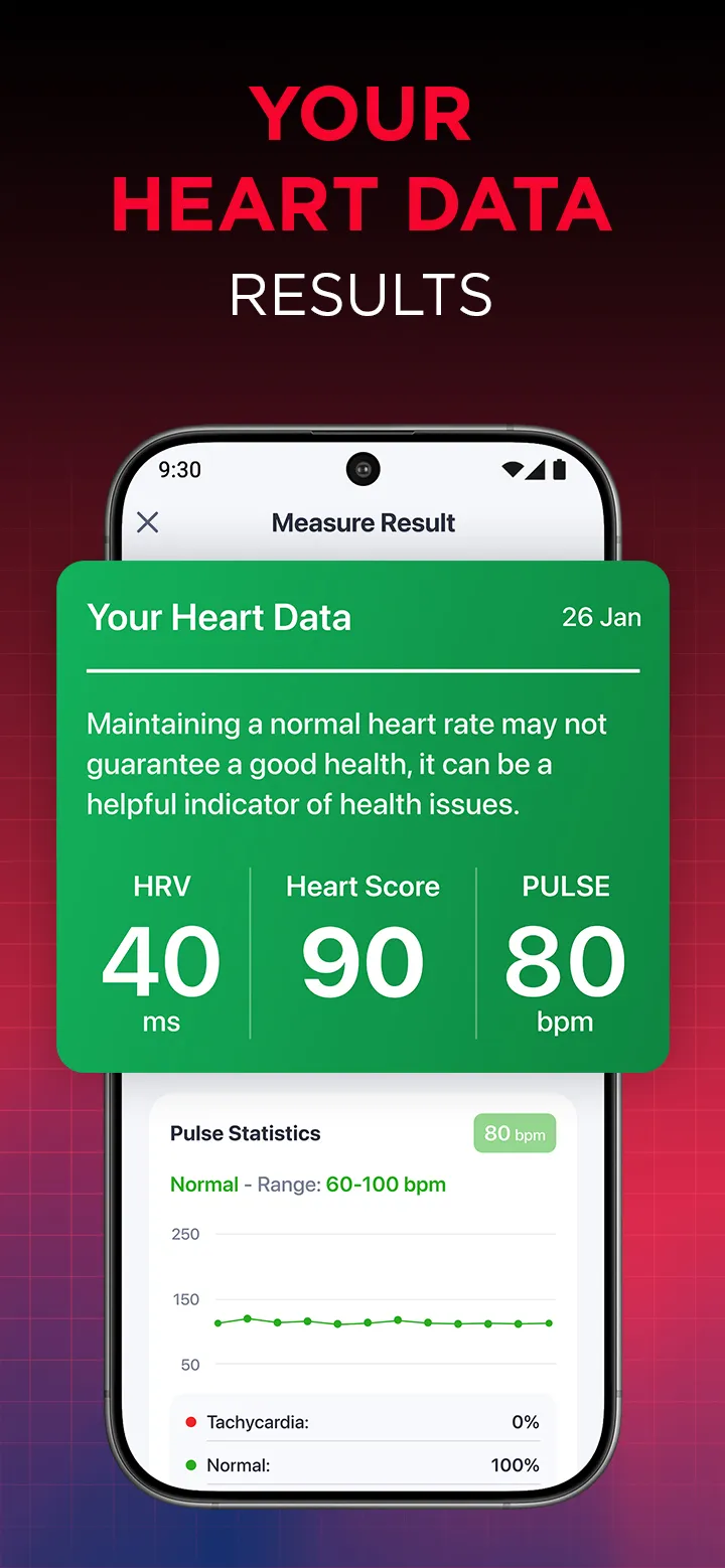 iCardiac: Heart Health Monitor | Indus Appstore | Screenshot