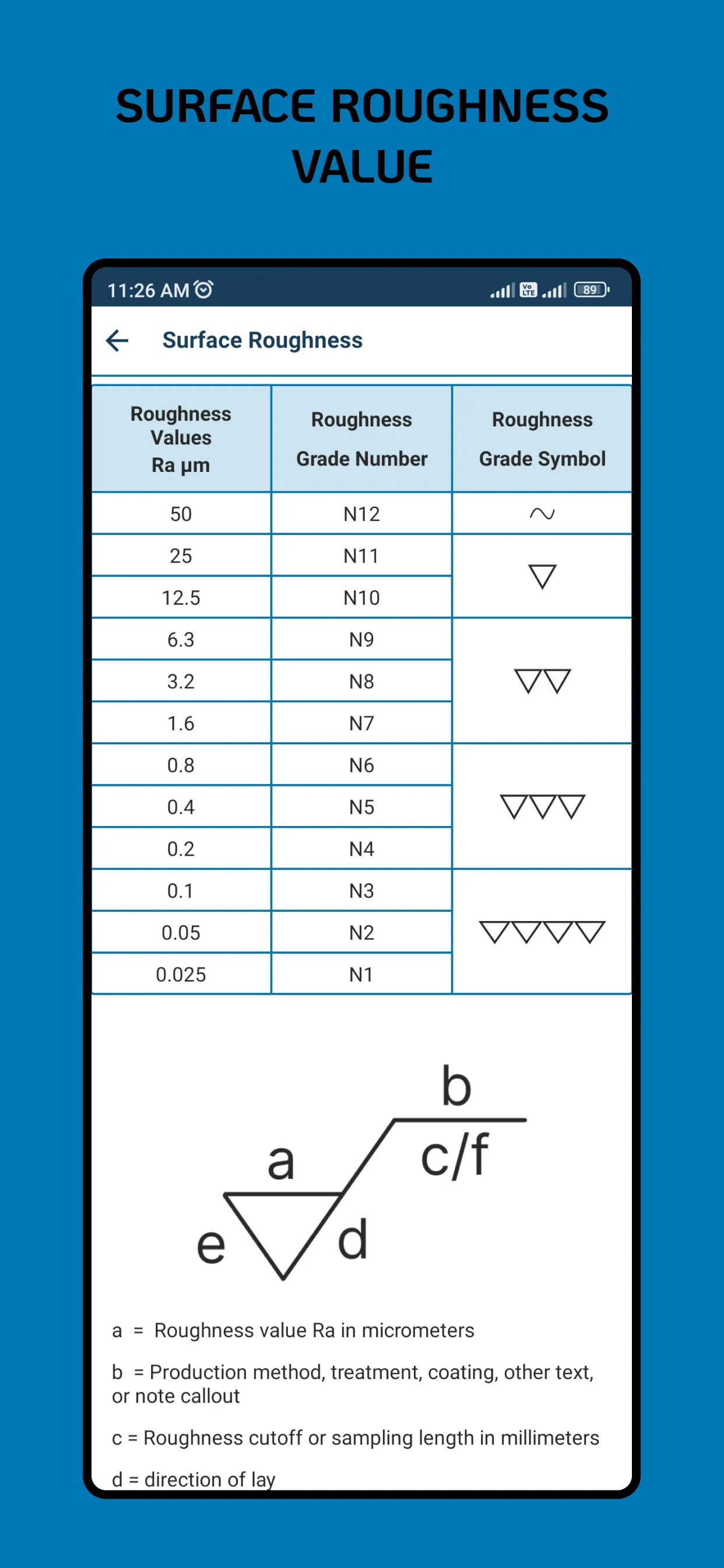 MECH - Mechanical Engineer | Indus Appstore | Screenshot