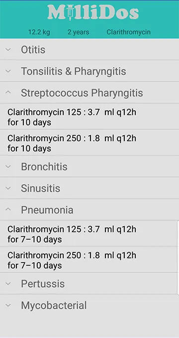 Millidos - Medicines Dosages | Indus Appstore | Screenshot