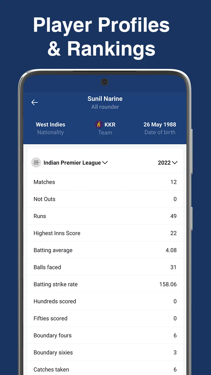 WicketScore Live Cricket Score | Indus Appstore | Screenshot