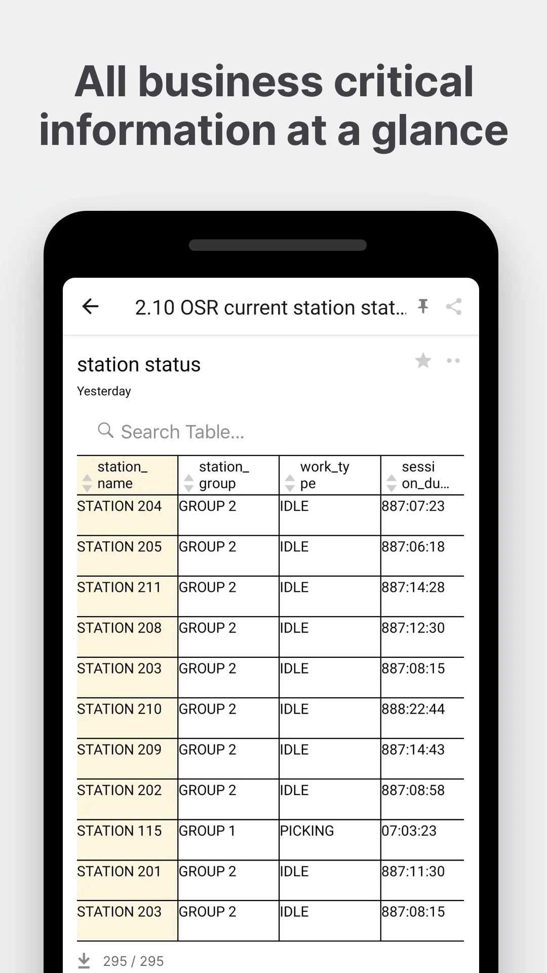 KiSoft Analytics | Indus Appstore | Screenshot