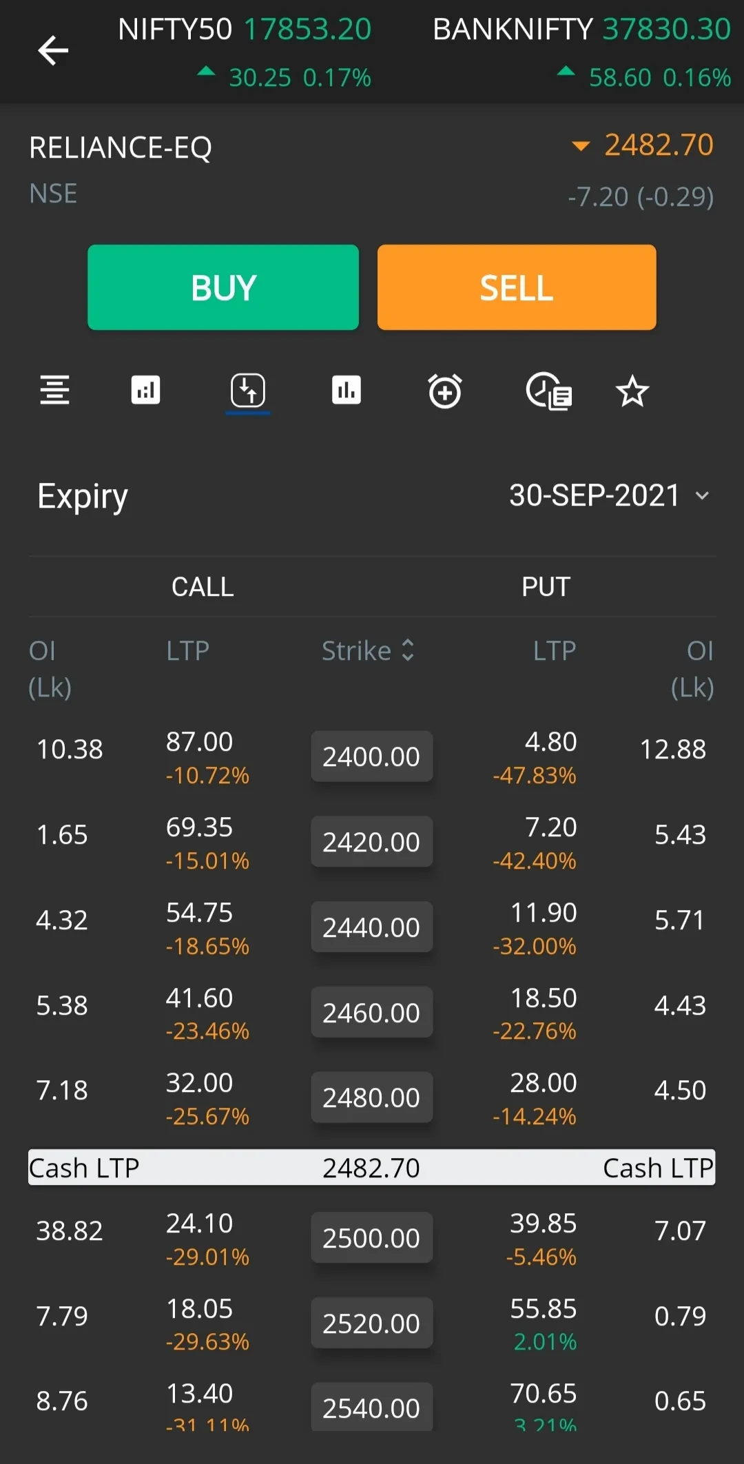 Firstock - Investing Simplifie | Indus Appstore | Screenshot