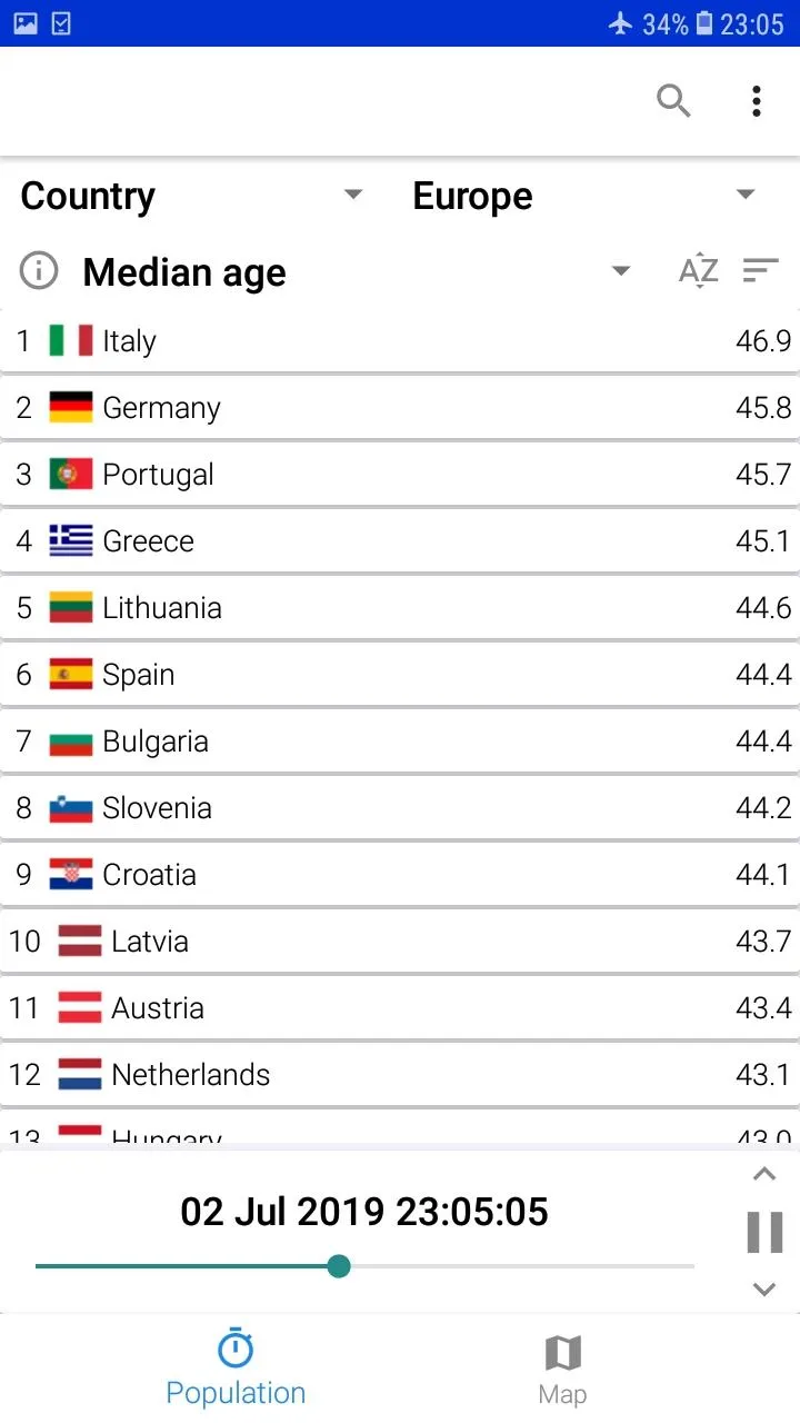 World Population Clock | Indus Appstore | Screenshot