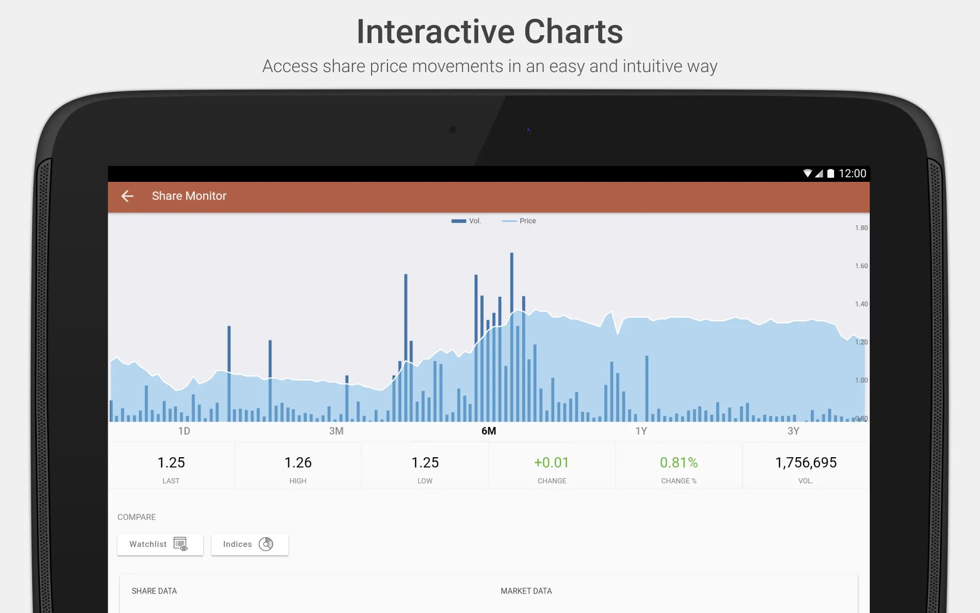 RAK Properties IR | Indus Appstore | Screenshot