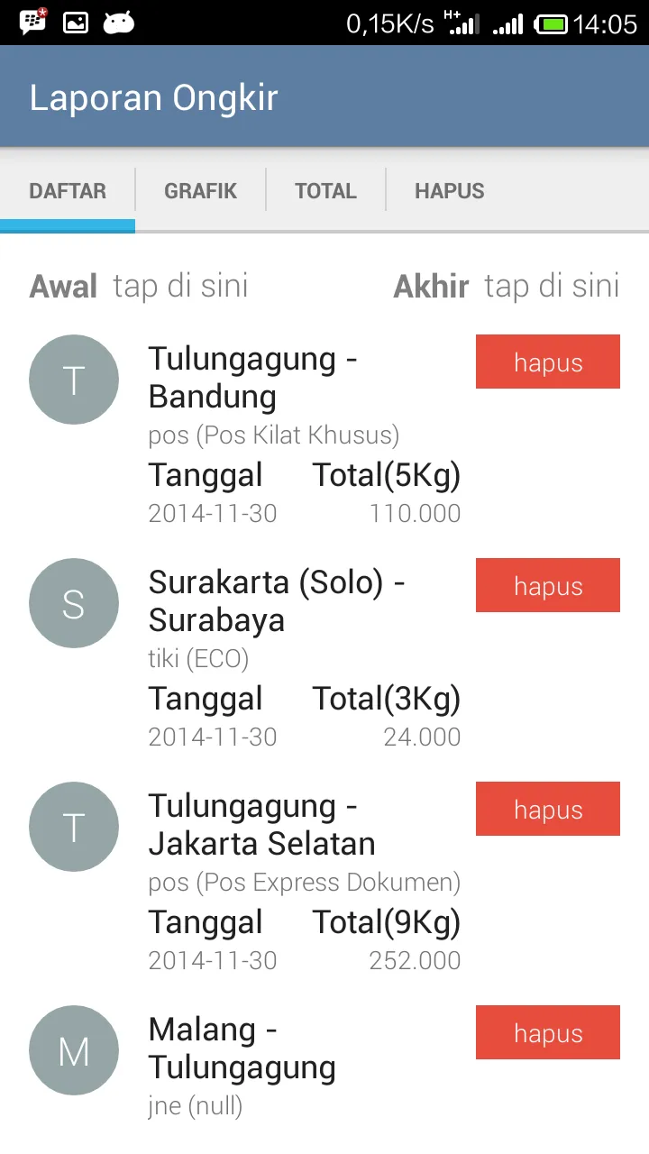 Ongkos Kirim Lengkap | Indus Appstore | Screenshot