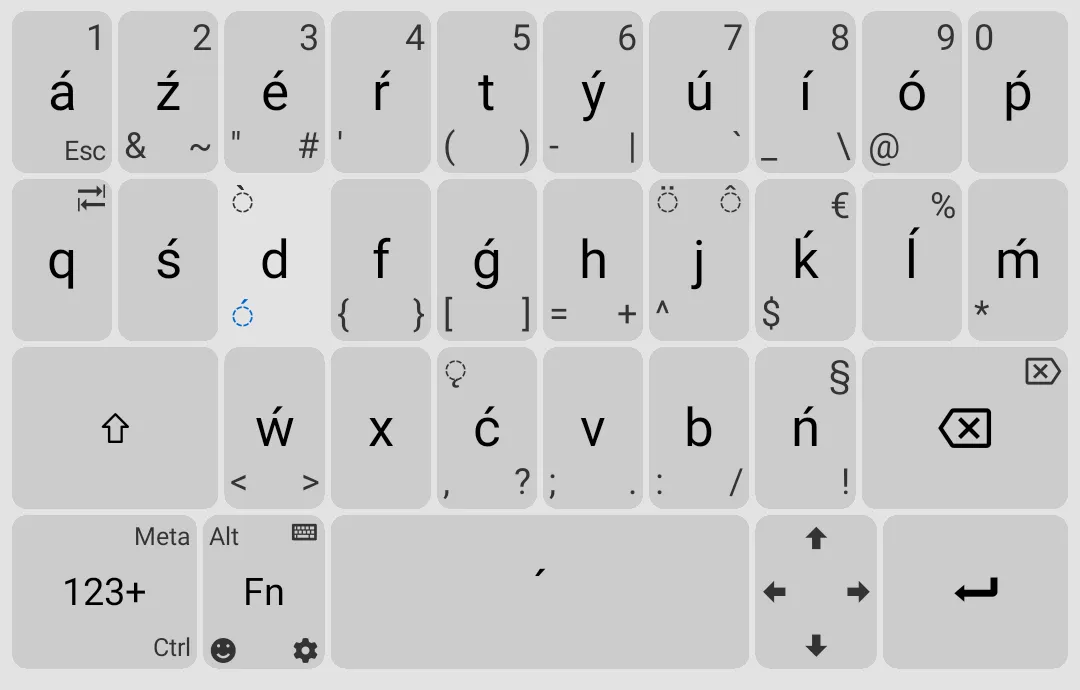 Unexpected Keyboard | Indus Appstore | Screenshot