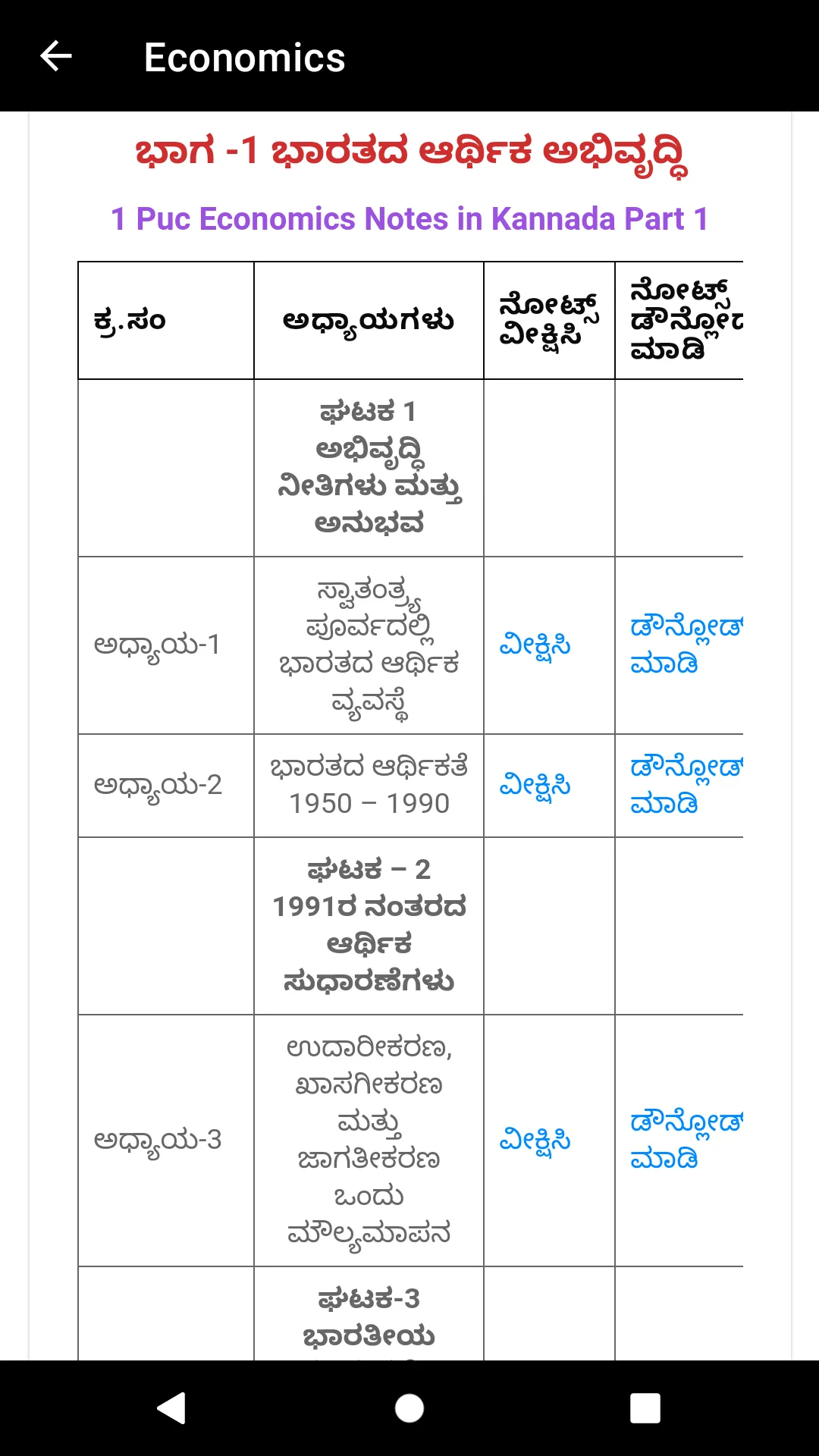 KSEEB Solutions For Class 11 | Indus Appstore | Screenshot