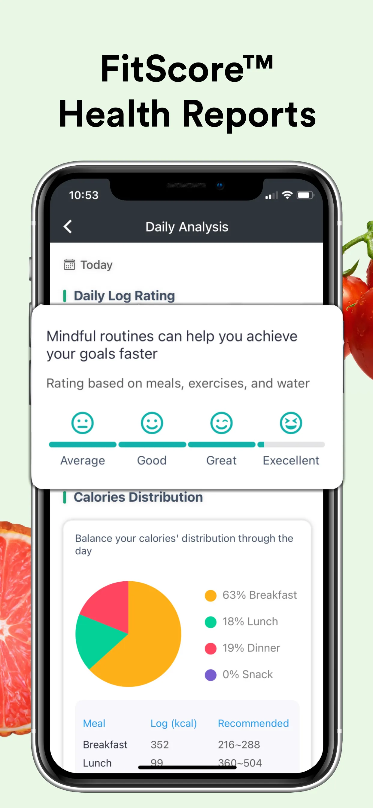 Calorie Deficit Calculator | Indus Appstore | Screenshot