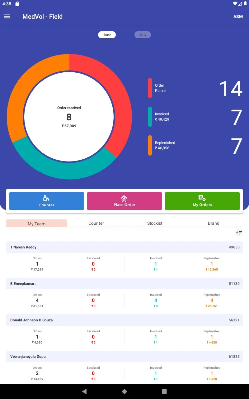 MedVol Assist | Indus Appstore | Screenshot