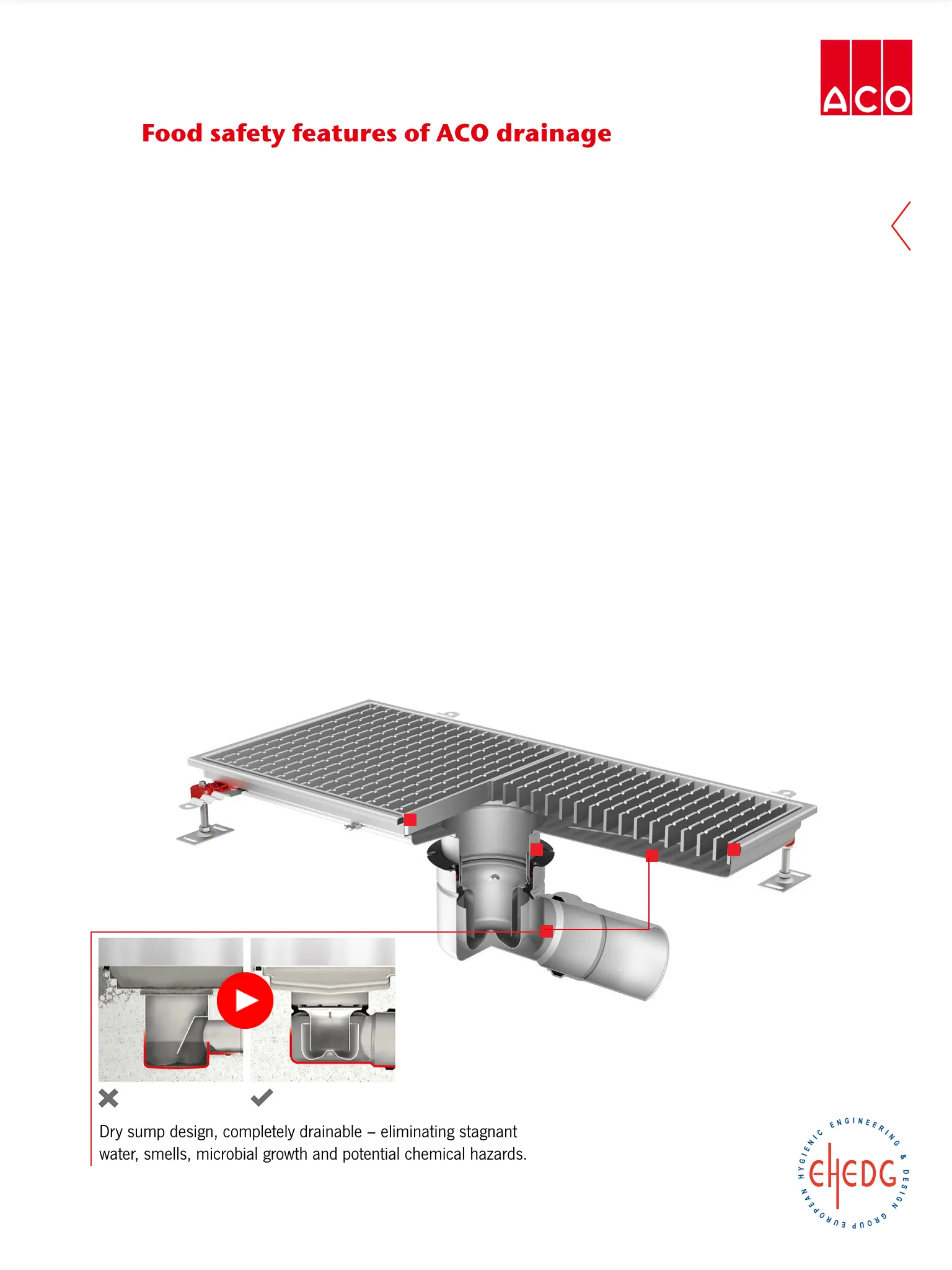 ACO Industrial Drainage | Indus Appstore | Screenshot