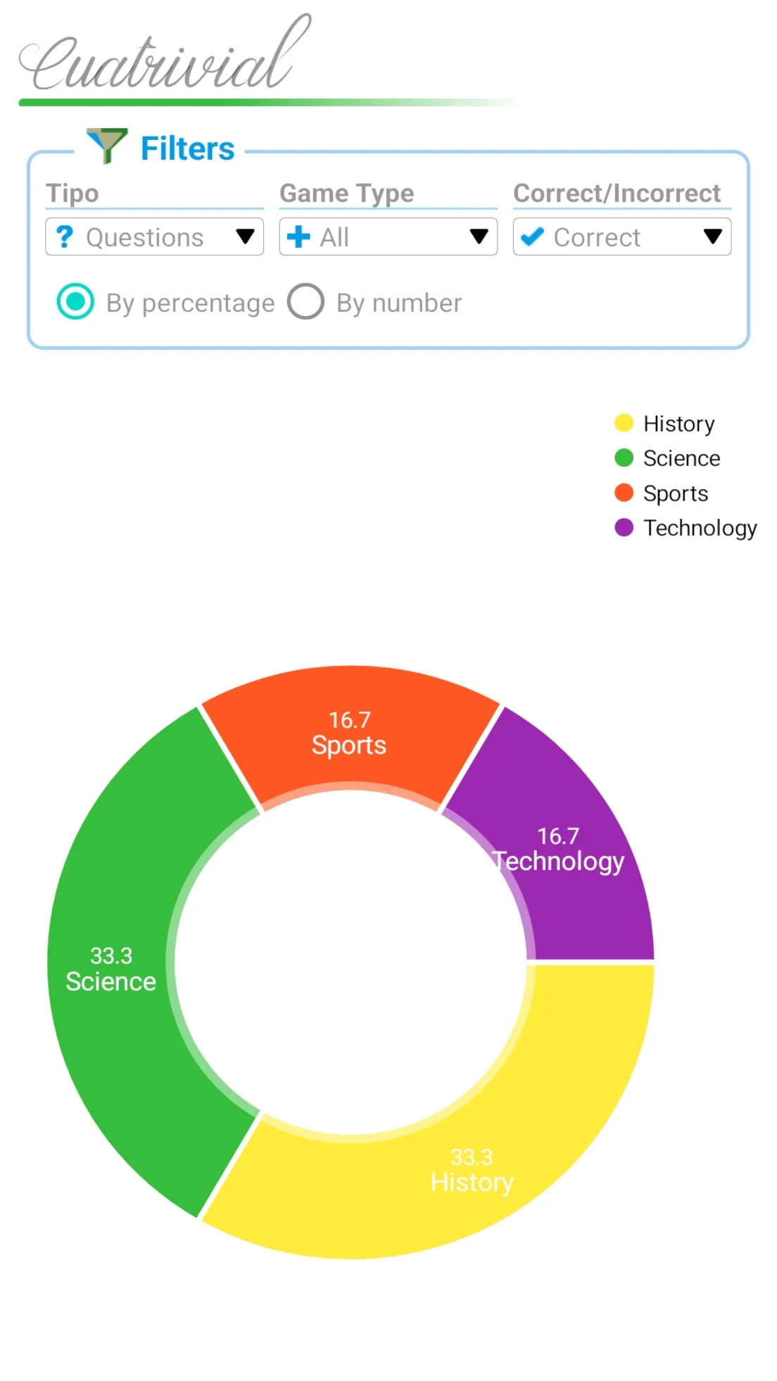 Quadtrivial, trivia game | Indus Appstore | Screenshot