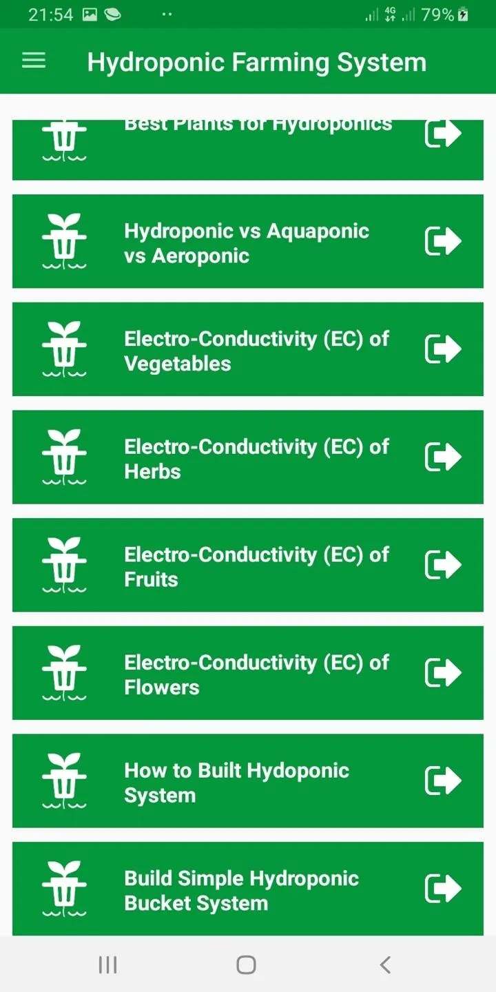 Hydroponic Farming System | Indus Appstore | Screenshot