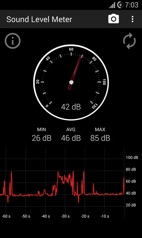 Sound Level Meter | Indus Appstore | Screenshot