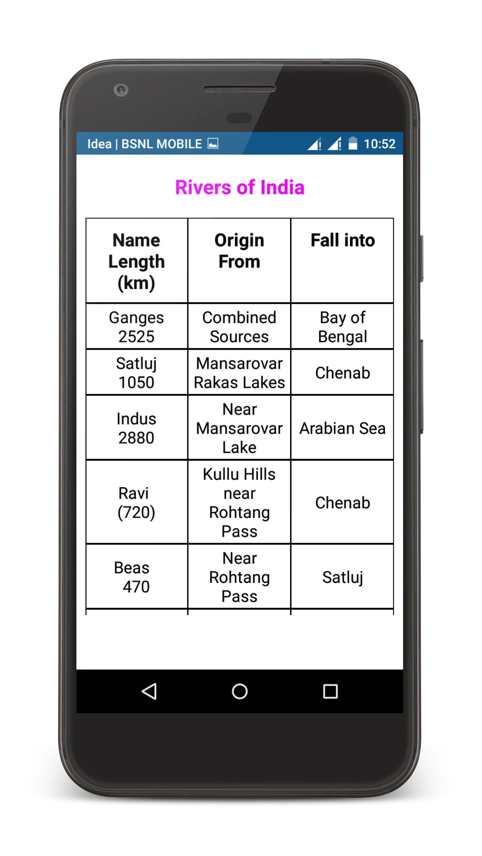 Current Affairs 2024 | Indus Appstore | Screenshot