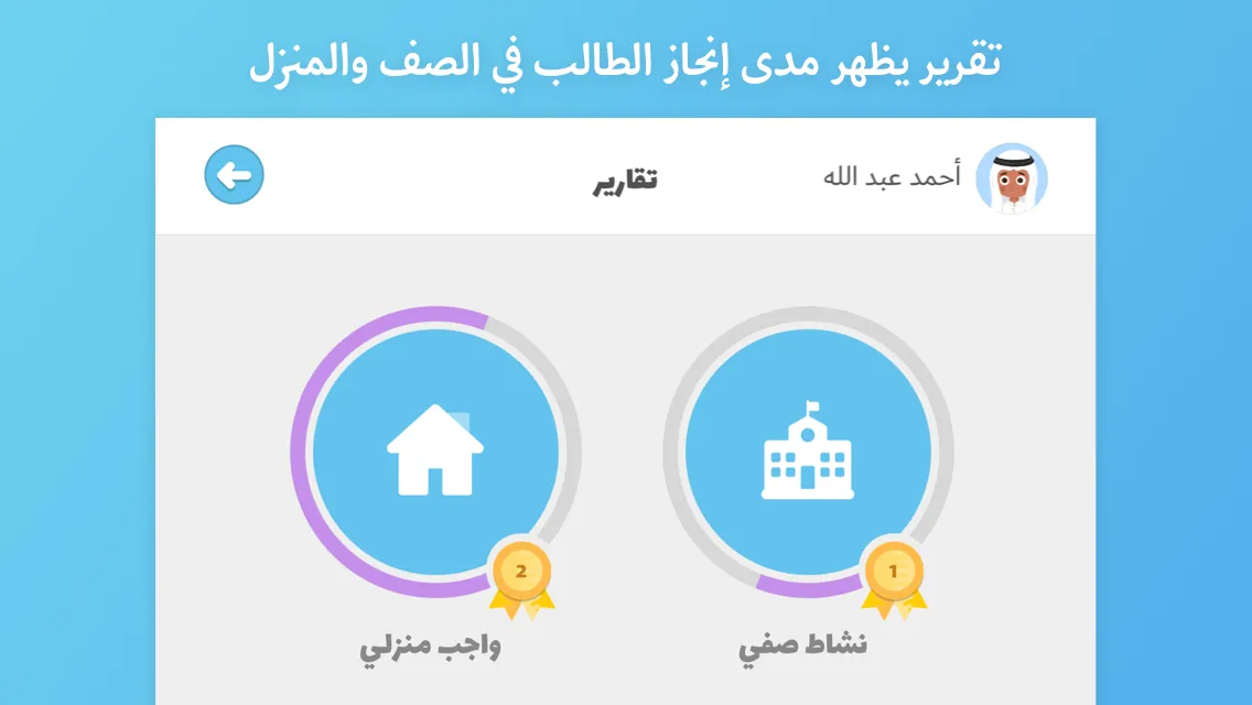 Abjadiyat – Arabic Learning | Indus Appstore | Screenshot