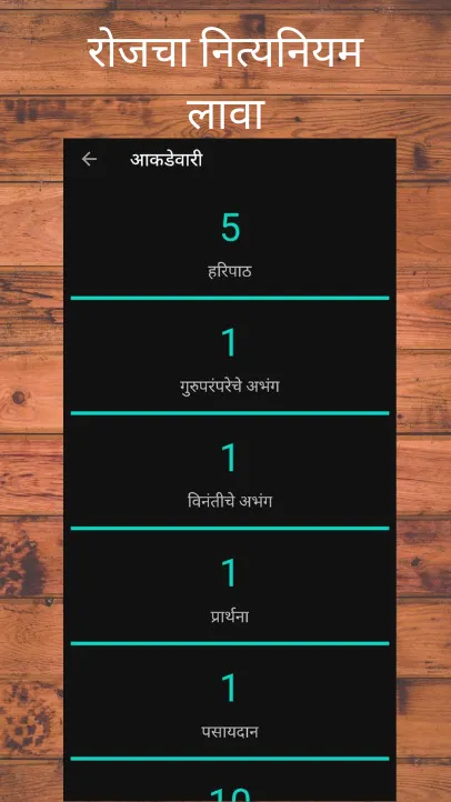 Haripath in Marathi | हरिपाठ | Indus Appstore | Screenshot