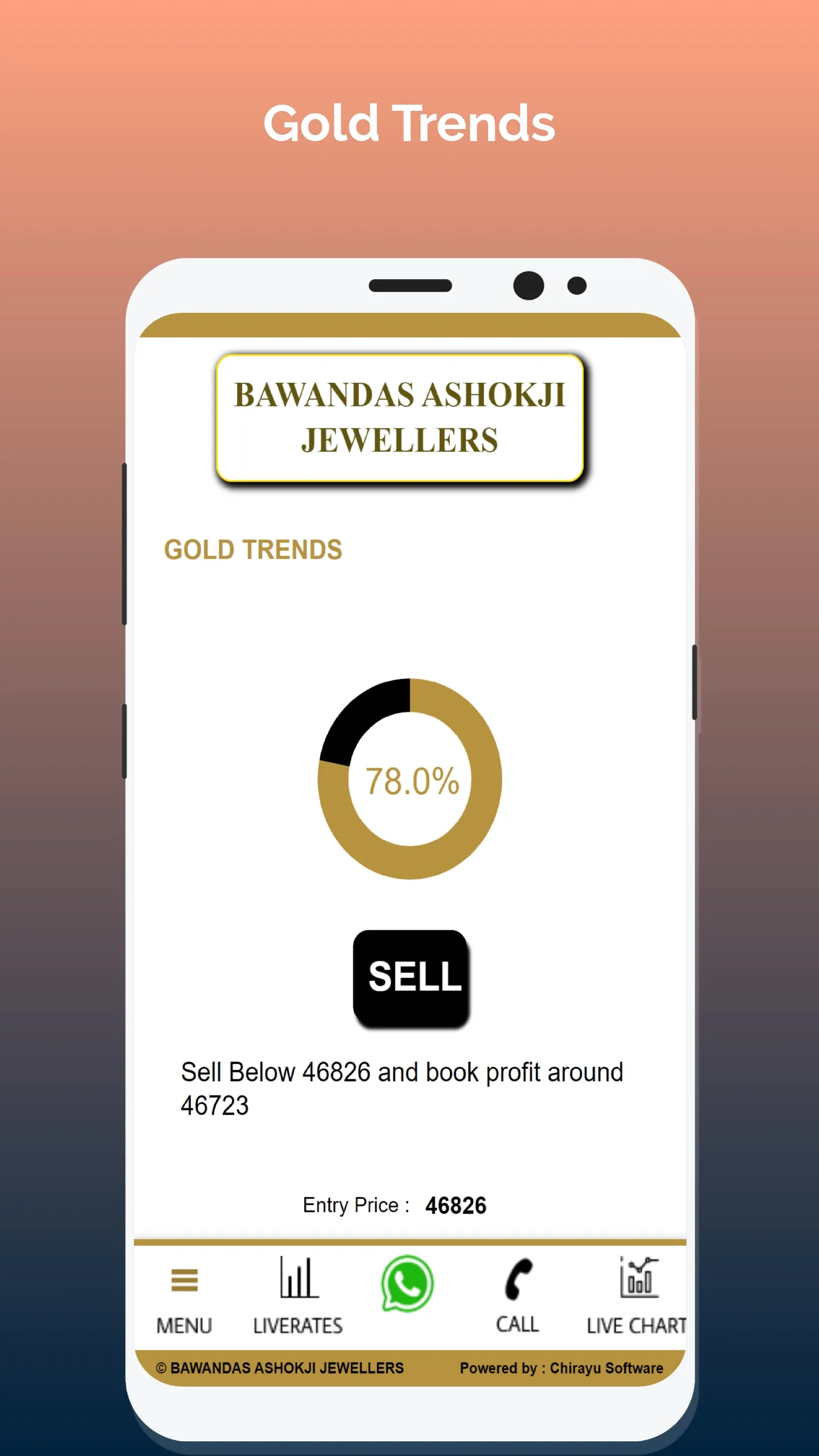 Bawan das Ashok ji Jewellers | Indus Appstore | Screenshot