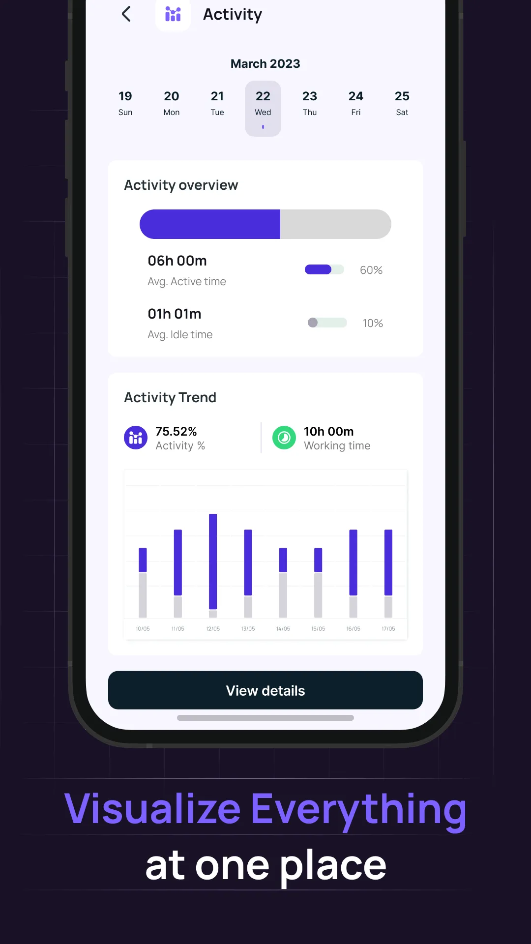 We360.ai - Workforce Analytics | Indus Appstore | Screenshot