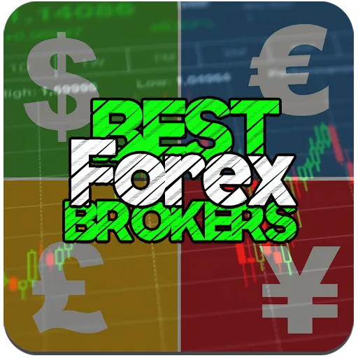 Best Forex Brokers | Indus Appstore | Screenshot