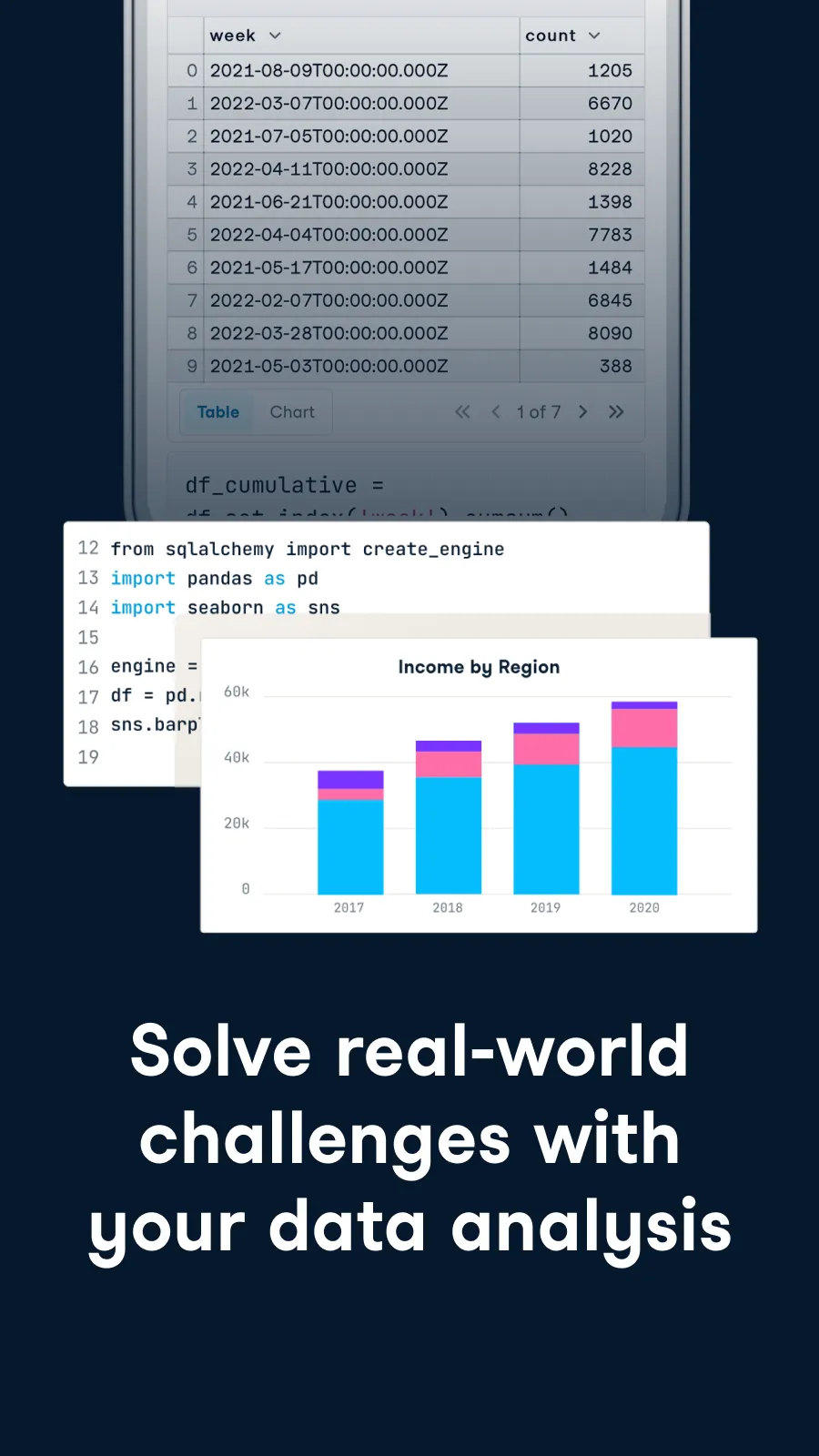 DataCamp | Data, AI and Coding | Indus Appstore | Screenshot