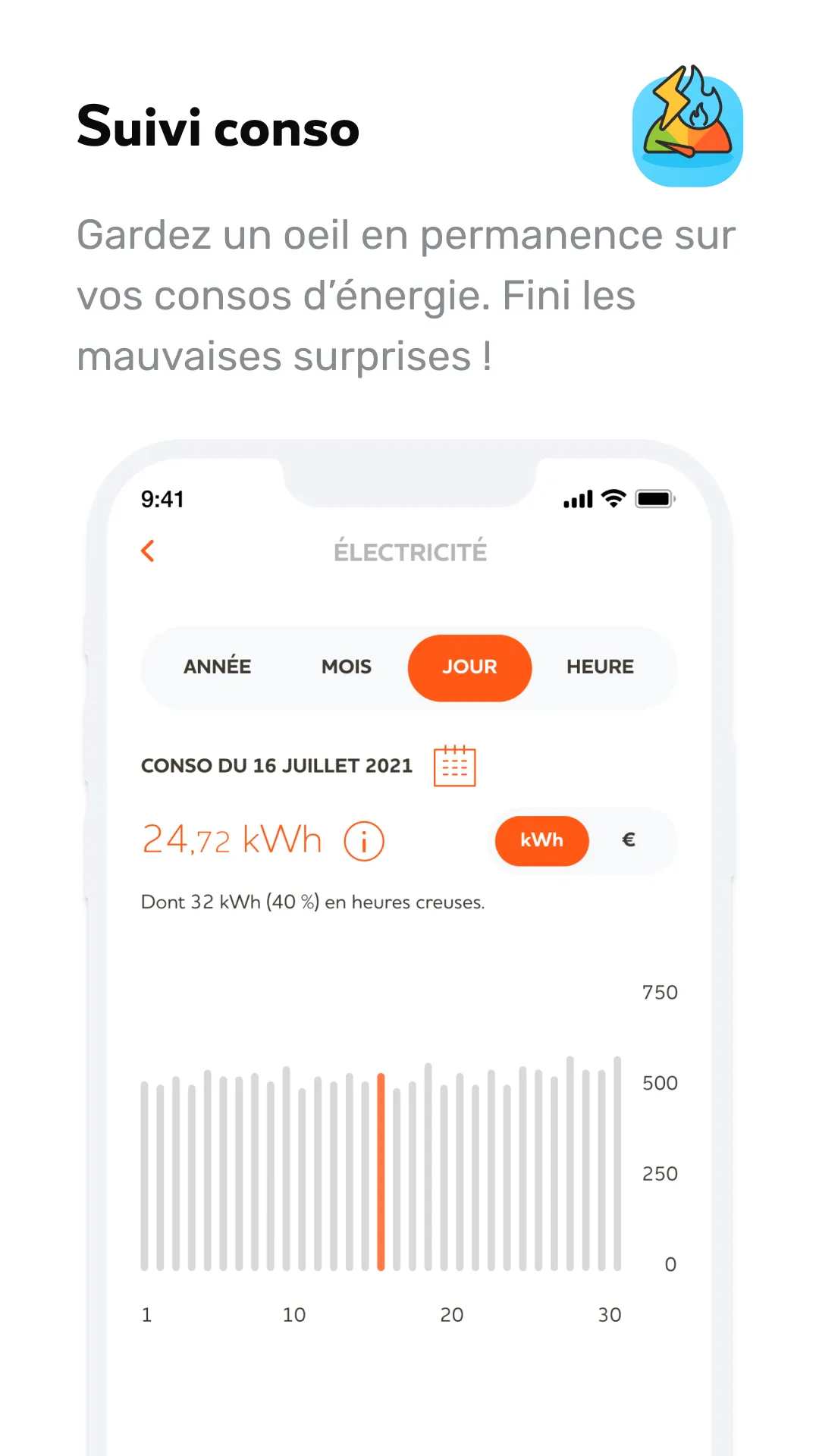 Sowee by EDF | Indus Appstore | Screenshot