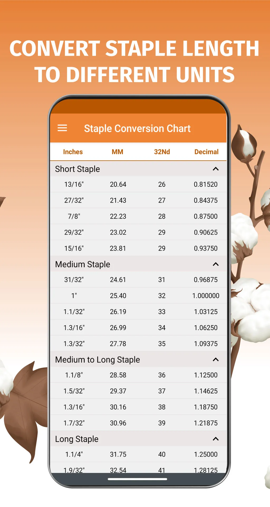 MORO Cotton Calculator | Indus Appstore | Screenshot