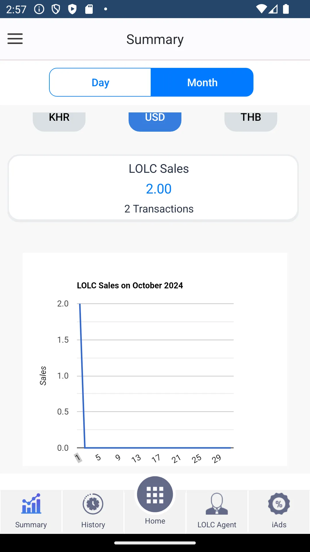 LOLC Merchant (Cambodia) | Indus Appstore | Screenshot