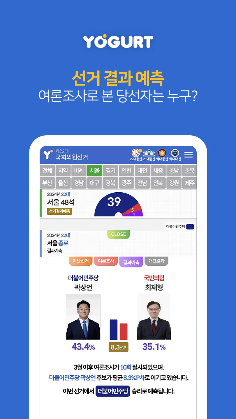 선거끝판왕-2024국회의원선거개표결과 | Indus Appstore | Screenshot