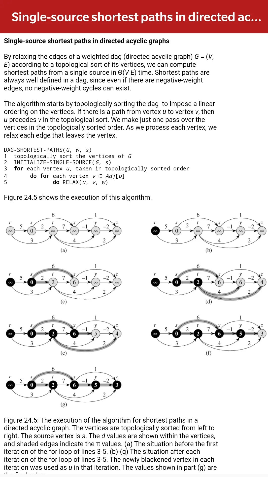 Design & Analysis Of Algorithm | Indus Appstore | Screenshot